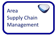 area supply chain management