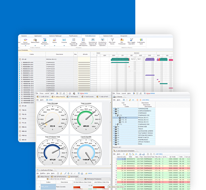 Detailed Planning APS